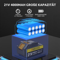 Akumulátorový rázový utahovák ESSGOO 460 N.m, 21V rázový utahovák s baterií 4000 mAh, 1/2" akumulátorový rázový utahovák s LED p