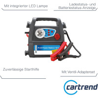 cartrend Power Station, jako startér pro dieselové a benzínové motory, lithium-iontová baterie, připojení do cigaretového zapalo