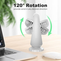 Ventilátor HATMIG USB, silný větrný mini ventilátor, dobíjecí stolní ventilátor, tichý, 3 rychlosti, otočný ventilátor, malý na